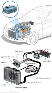 See P383E repair manual